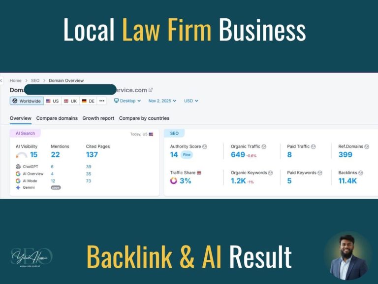 Local Law Firm Business 3 Months Backlink & AI Result